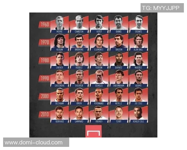 罗德里戈的崛起之路:从青涩少年到足球场上的璀璨明星 罗德里戈的崛起之路:从青涩少年到足球场上的璀璨明星