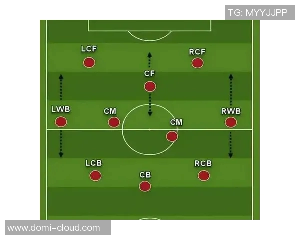 南京足球队的阵地战解析：战术布局与球员配合的深度剖析