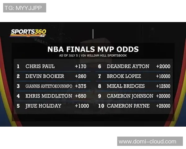 雄鹿与黄蜂对决前瞻分析及比赛结果预测全解析